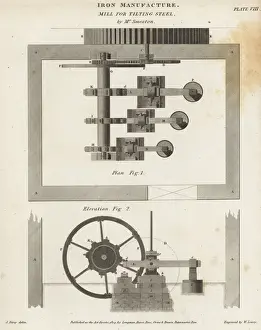Tilting Prints: Mill for tilting steel designed by John Smeaton