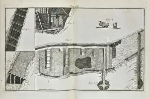 1783 Prints: Timber supports for mining