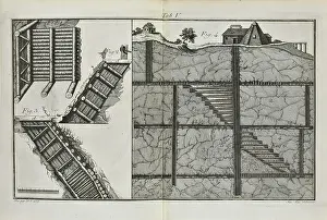 1783 Prints: Timber supports for mining