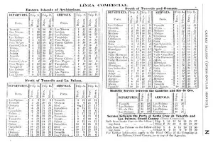 Timetable, inter-island service, Canary Islands