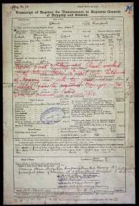Document Collection: Titanic Shipwreck Registration