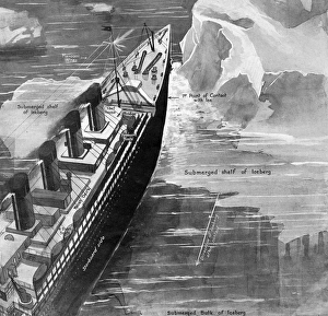 The Titanics first contact with the iceberg