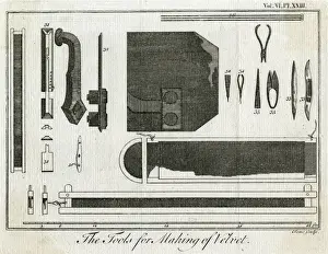 TOOLS FOR MAKING VELVET