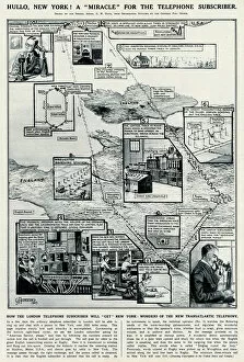 Transmitting Collection: Transatlantic telephone system by G. H. Davis
