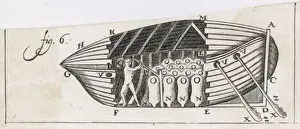 Transport / Submarines