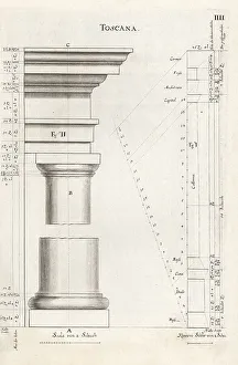 Johann Franck Prints: Tuscan order column with entablature