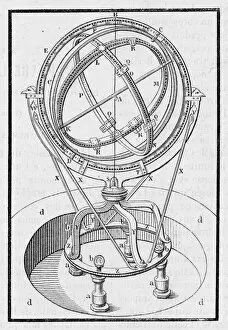 Astronomy Collection: Tycho Brahe Astrolabe