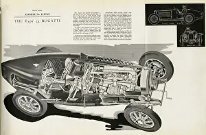 Bugatti Prints: Type 35 Bugatti