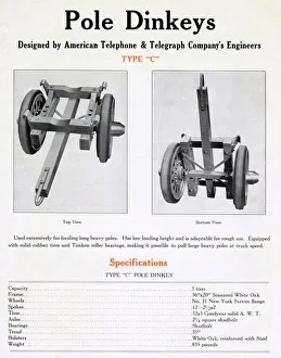 Images Dated 12th March 2020: Type C Pole Dinkeys, top and bottom view