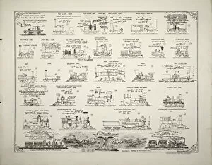 Types of American locomotives, 1804-1876