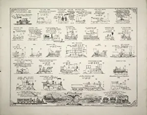 Also Gallery: Types of American locomotives, 1804-1876