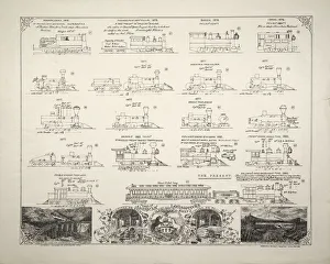 Also Gallery: Types of American locomotives, 1876-1882