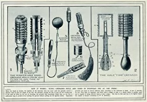 Explosives Gallery: Types of grenades in WWI