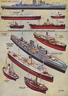 Modelling Gallery: Some types of model ships