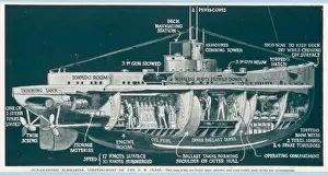 Untersee Prints: U-Boat / Graphic / 1