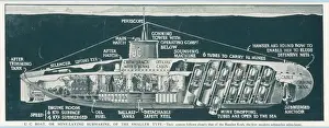 U-Boat / Graphic / 2