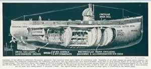 Bringing Prints: U-Boat / Graphic / 3