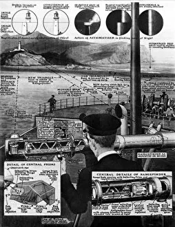 Merchant Gallery: Use of the Naval Rangefinder for Merchant Navy Navigation, 1