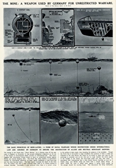 The mine used by Germany by G. H. Davis The mine used by Germany by G. H. Davis