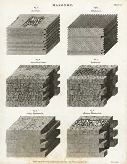 Masonry Collection: Varieties of masonry for walls, ancient and modern