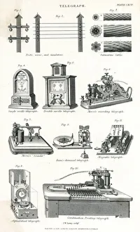 Morse Gallery: Variety of Telegraph machinery