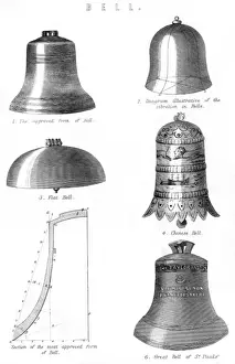Approved Prints: Various bells