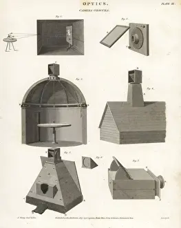 Various examples of the camera obscura