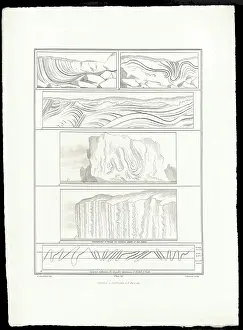 Various flexures of gneiss in Lewis