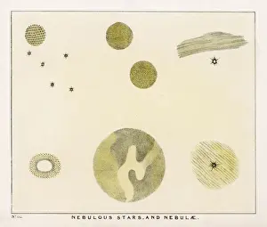 Various Nebulae