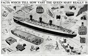 Vast Prints: How vast the Queen Mary really is