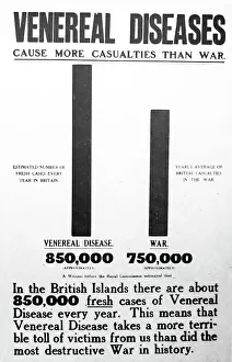 Venereal Disease, 1920s projection slide