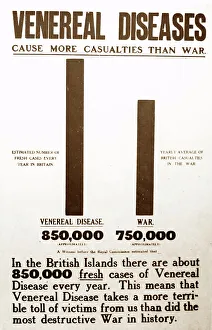 Venereal Disease, 1920s projection slide