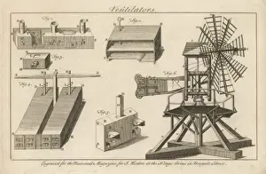 Ventilation Systems