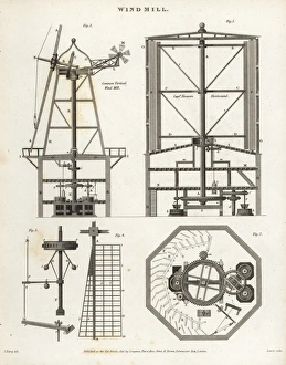 Abrahamrees Gallery: Vertical windmill, Captain Stephen Hooper s