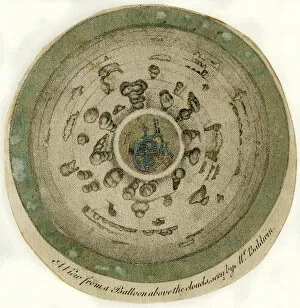 Imaginary Collection: View from Balloon 1790S