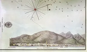 View of Santa Cruz, Tenerife, Canary Islands