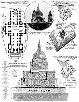 Images Dated 11th January 2005: Views of St. Pauls Cathedral, London, 1913