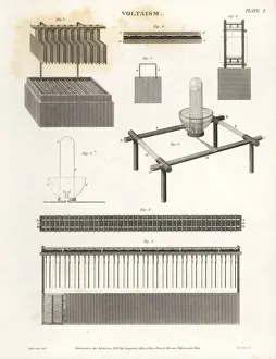 Voltaism, chemical equipment to generate electricity