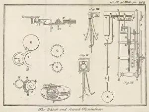 Pendulum Prints: Watch & 2nd Pendulum