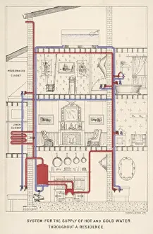 Water Supply / House