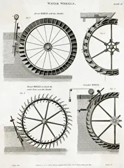 Diagrams Prints: WATER WHEEL MECHANISMS