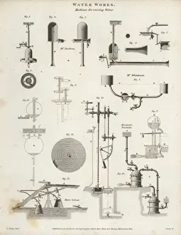 Abrahamrees Prints: Water works, machines for raising water, 19th century