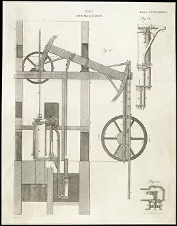 Machines Collection: Watts Steam Engine