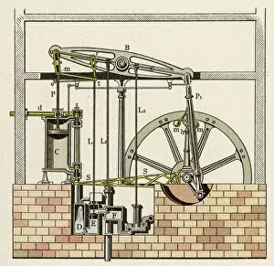 1765 Collection: Watts Steam Engine