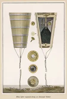 Weapons / Mines at Sea