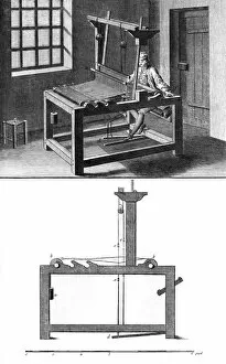 Images Dated 14th October 2011: Weaving Loom 18th C