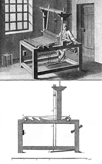 Images Dated 14th October 2011: Weaving Loom 18th C