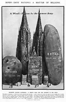 Spires Prints: A week of food required for the German Army, WW1