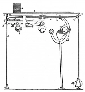 Images Dated 9th October 2004: The Weighing Office at the Bank of England. Section of the W