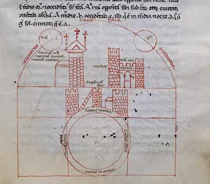 William of Conches (1090-1154)